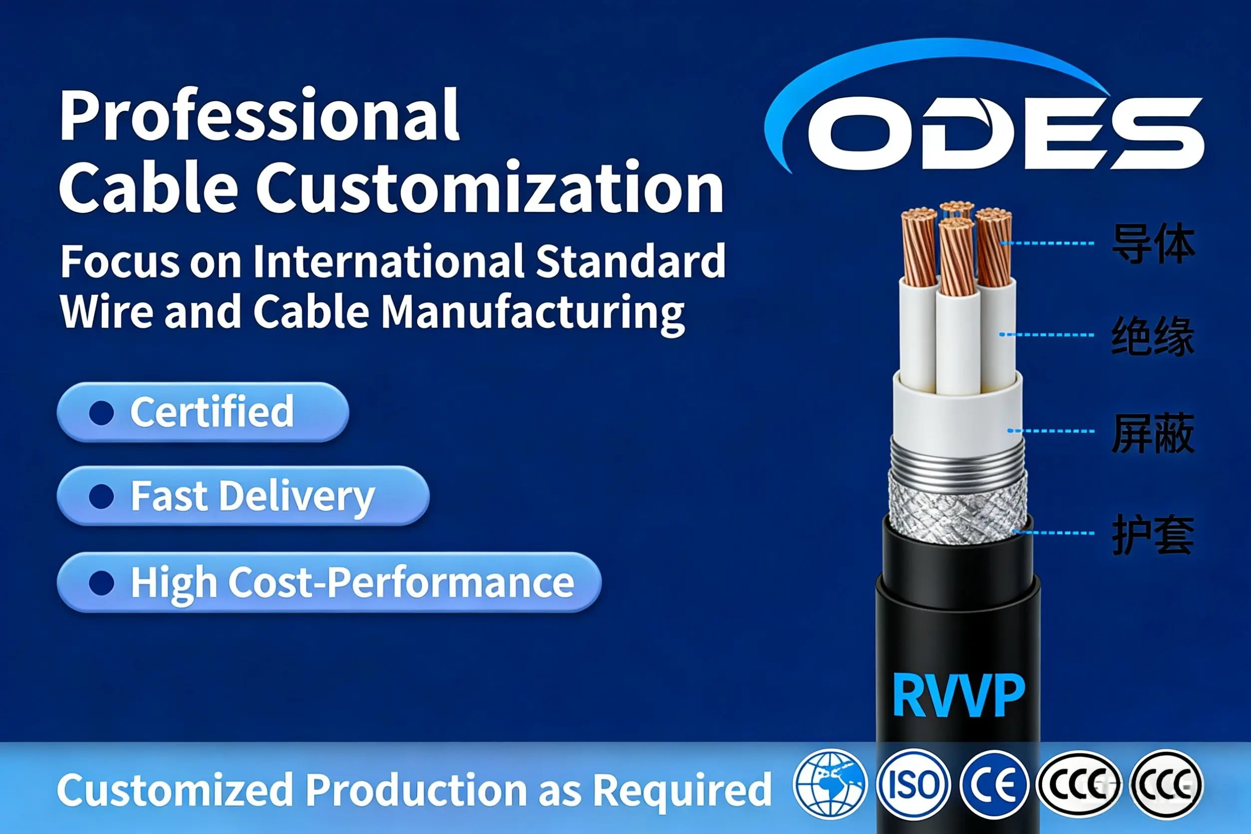 Round Cable for Electrical Apparatus(shielded)  CCC  CE  300/500V